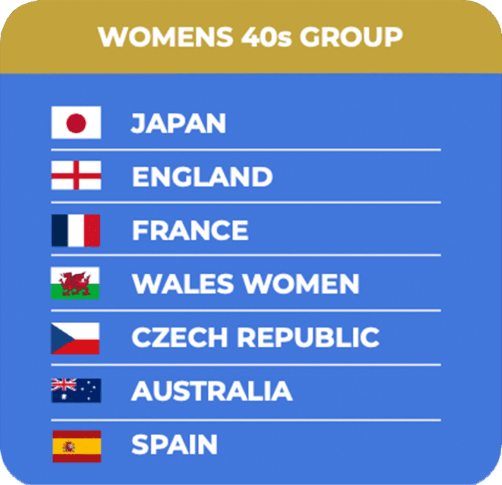 Womenʼs 40s グループリーグ