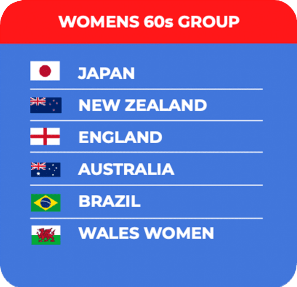 Womenʼs 60s グループリーグ